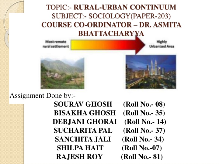 topic rural urban continuum subject sociology n.w
