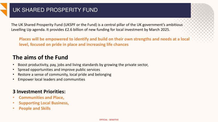 uk shared prosperity fund n.w