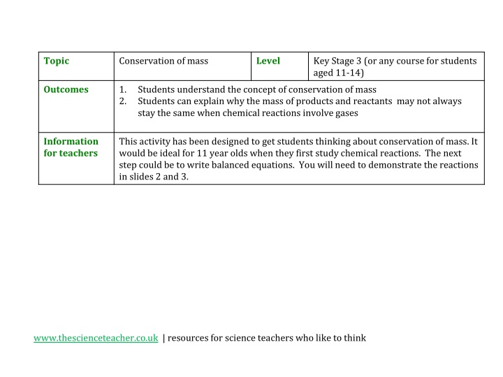 Conservation of Mass in Chemical Reactions