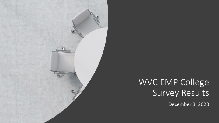 wvc emp college survey results n.w