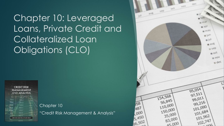 chapter 10 leveraged loans private credit n.w