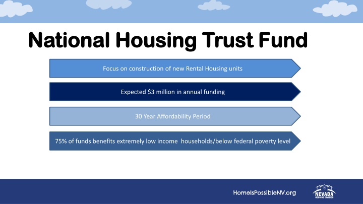 national housing trust fund national housing n.w