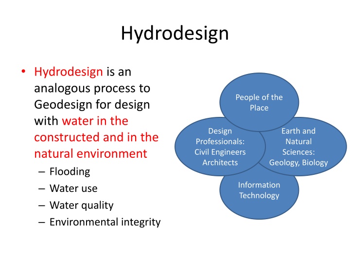 hydrodesign n.w