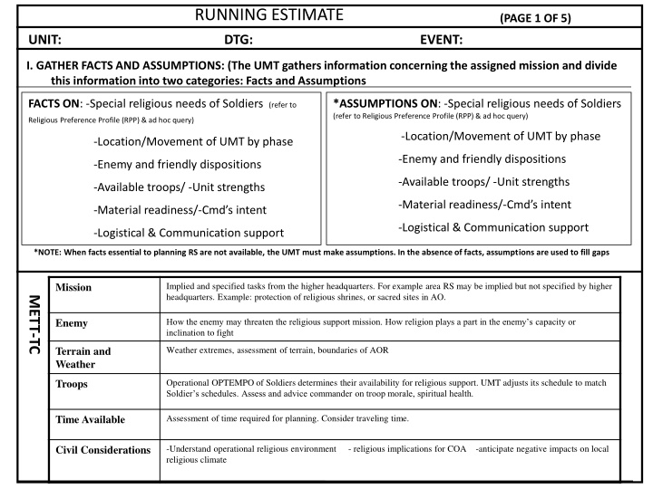 running estimate n.w