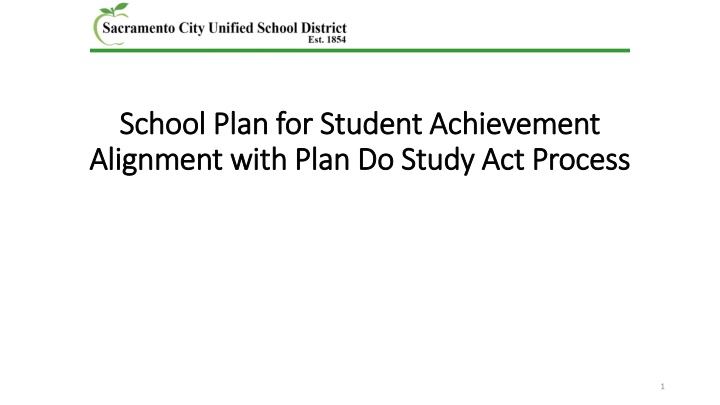 Alignment with Plan Do Study Act Process for Student Achievement