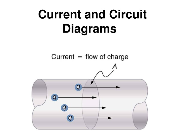 current and circuit diagrams n.w