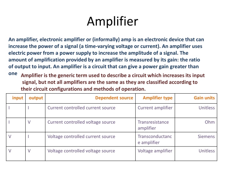 amplifier n.w