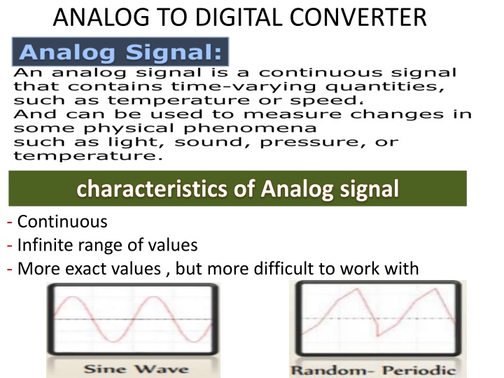 analog to digital converter n.w