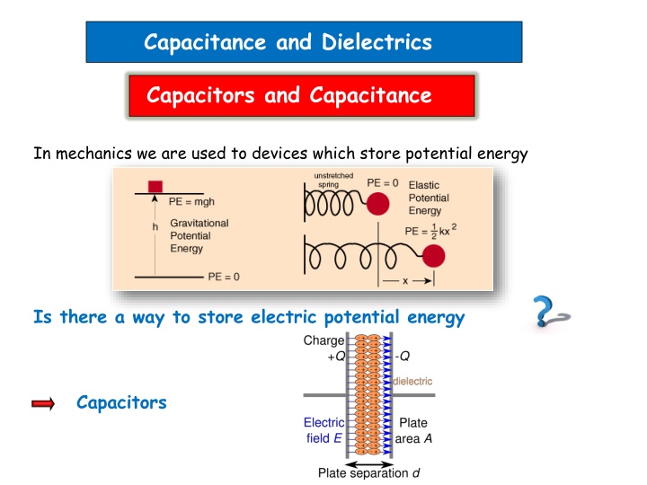 capacitance and dielectrics n.w