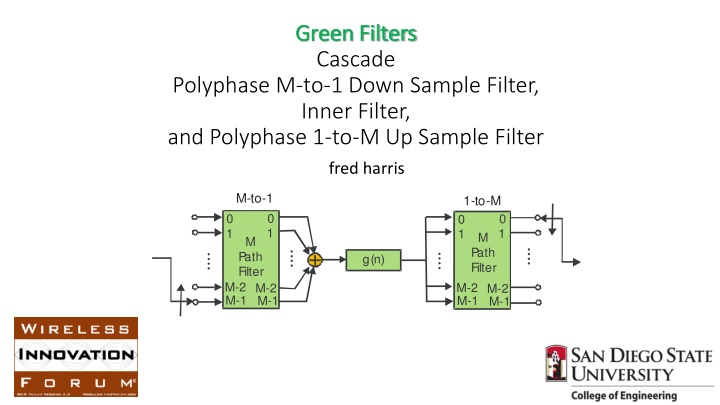 green filters green filters cascade n.w
