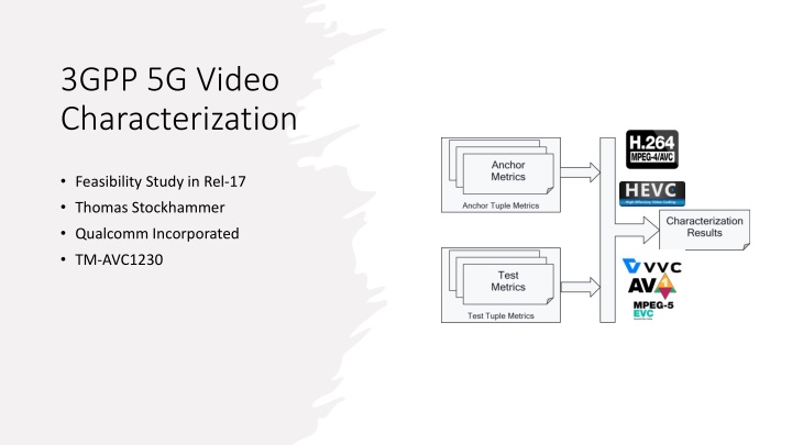 3gpp 5g video characterization n.w