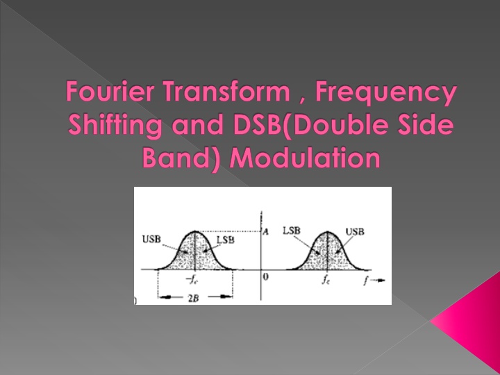 fourier transform frequency shifting n.w