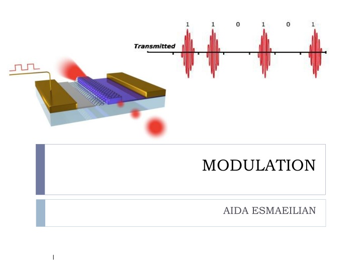 modulation n.w