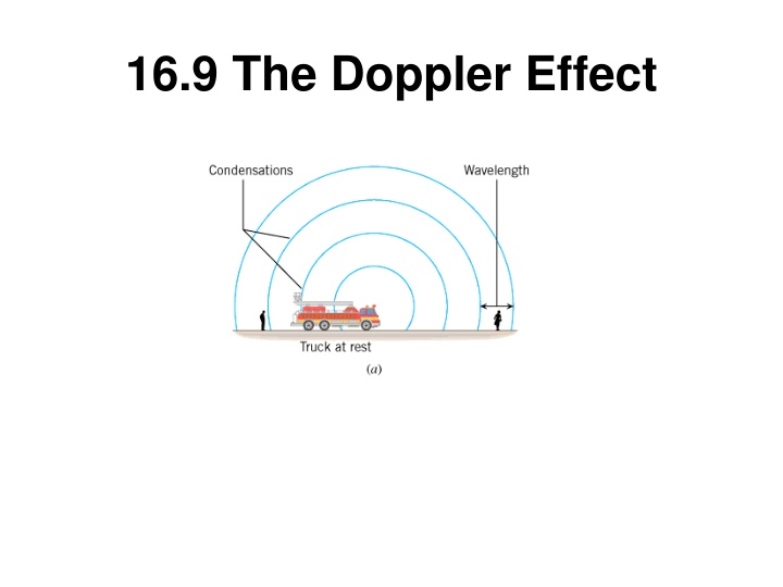 16 9 the doppler effect n.w
