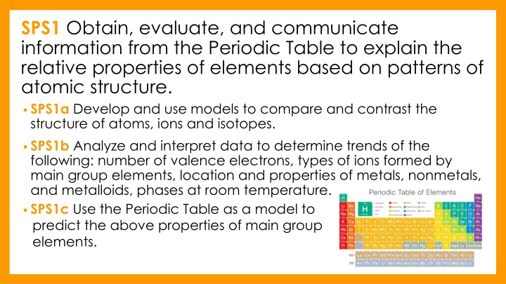sps1 obtain evaluate and communicate information n.w