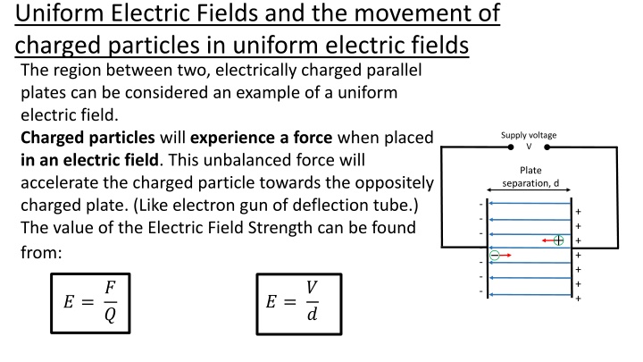 uniform electric fields and the movement n.w
