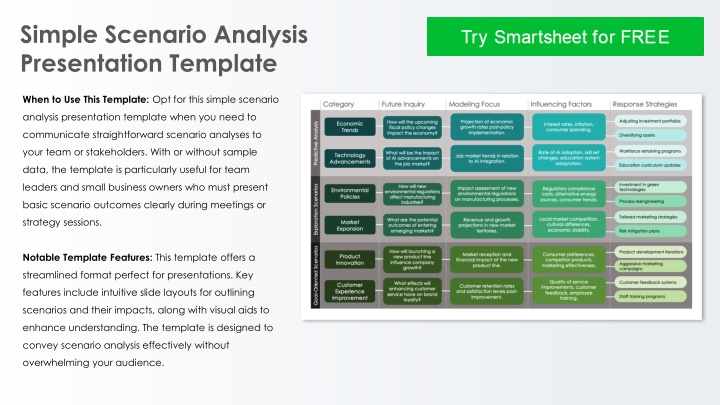 simple scenario analysis presentation template n.w