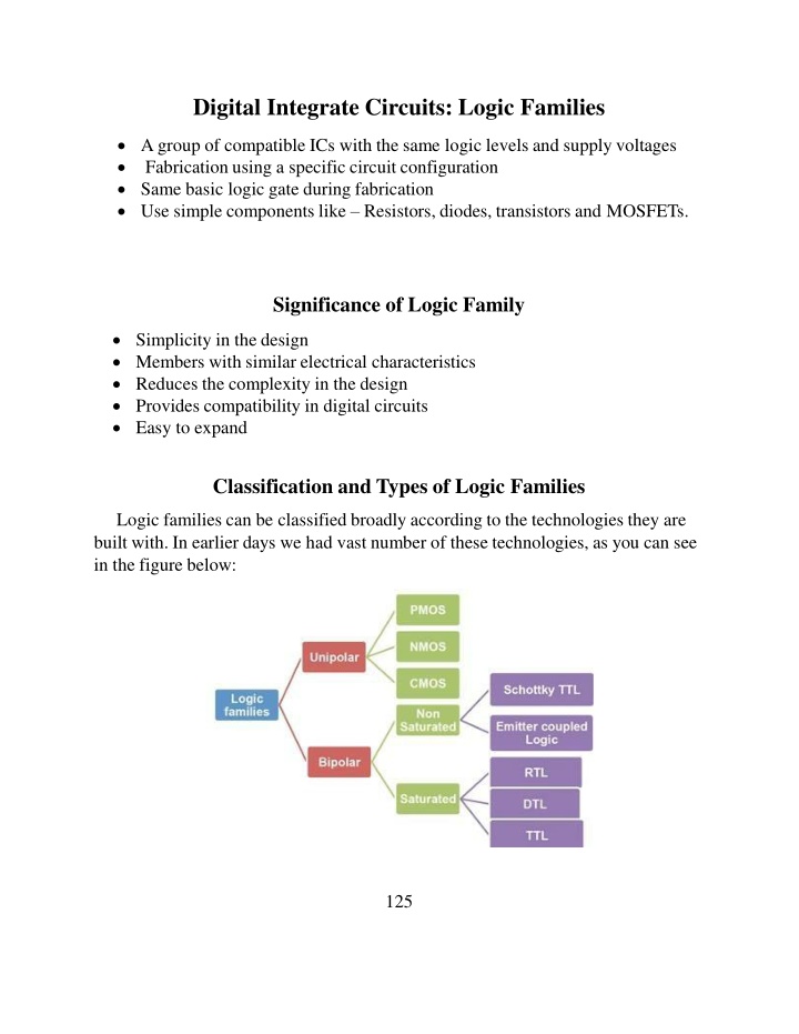 digital integrate circuits logic families n.w