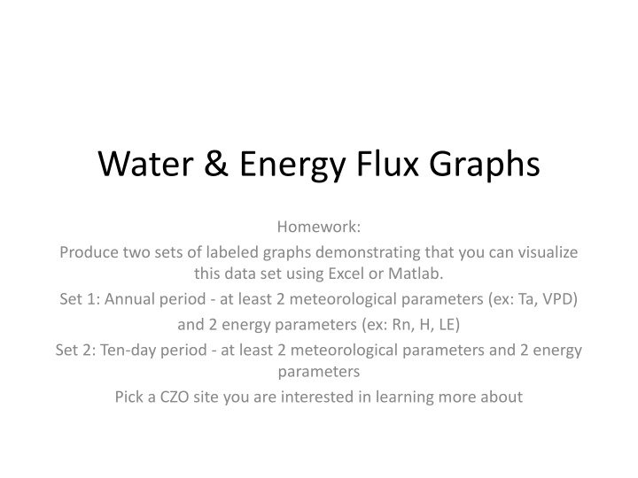 water energy flux graphs n.w