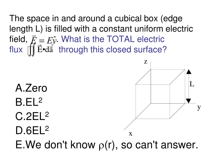 the space in and around a cubical box edge length n.w