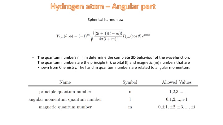hydrogen atom angular part n.w