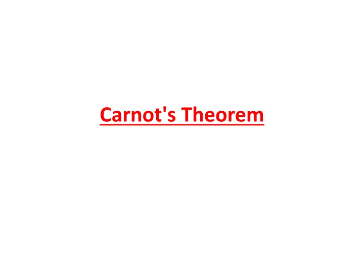 carnot s theorem n.w