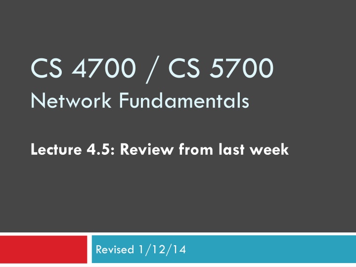 cs 4700 cs 5700 network fundamentals n.w
