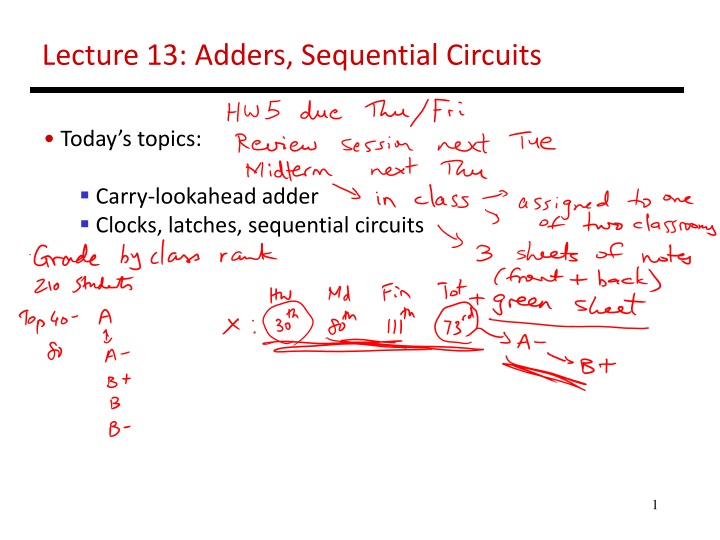 lecture 13 adders sequential circuits n.w