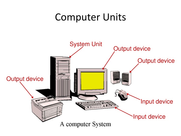 computer units n.w