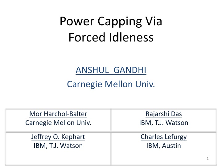power capping via forced idleness n.w