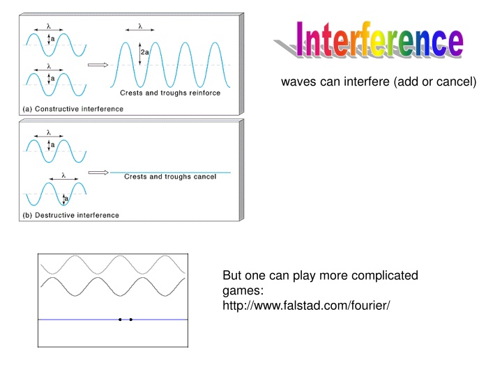 interference n.w