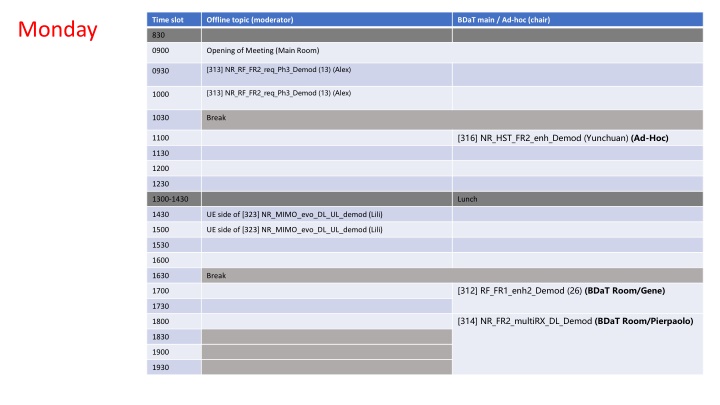 time slot n.w
