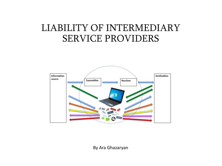 liability of intermediary service providers n.w