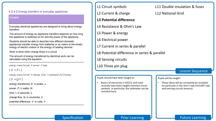 l1 circuit symbols n.w