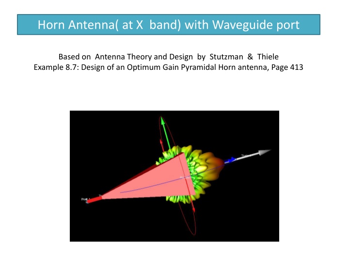 horn antenna at x band with waveguide port n.w