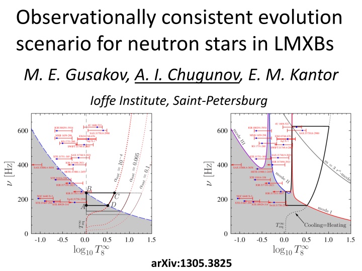 observationally consistent evolution scenario n.w