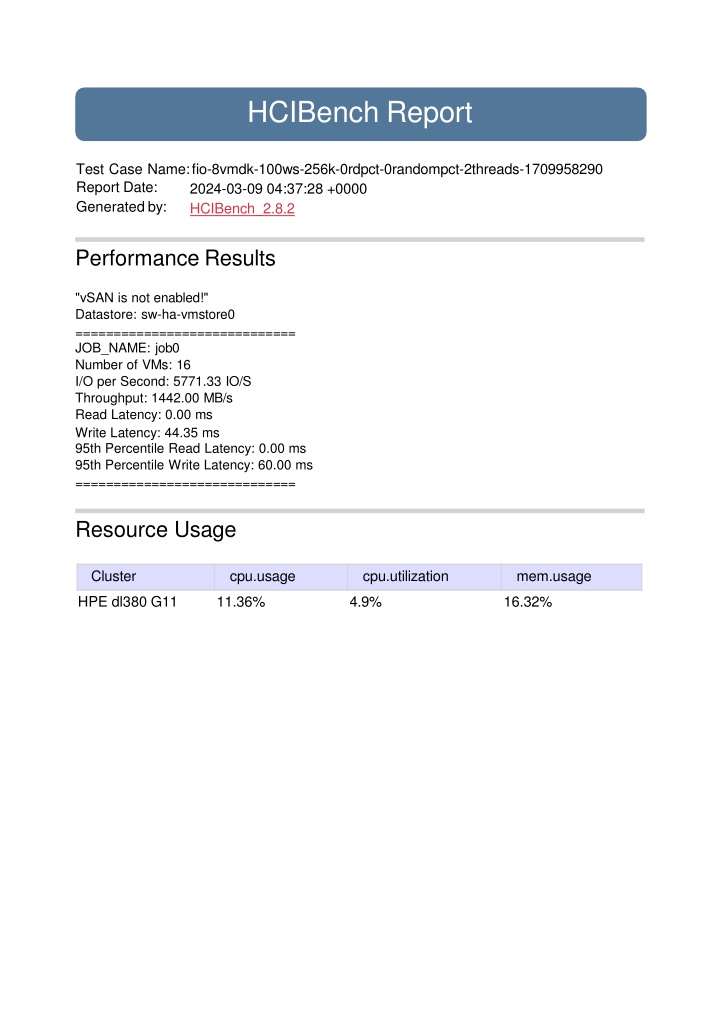 hcibench report n.w
