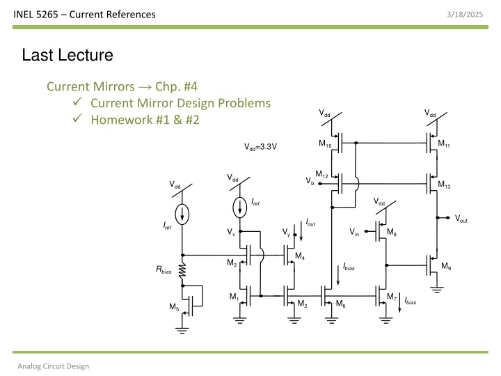 inel 5265 current references n.w