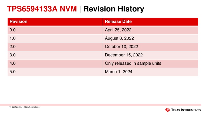 tps6594133a nvm revision history n.w
