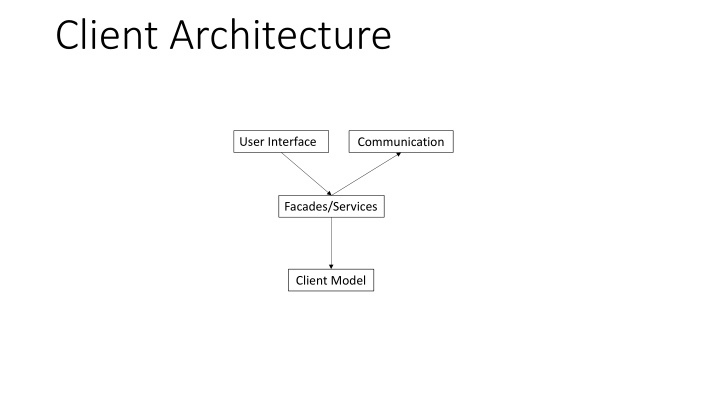 client architecture n.w