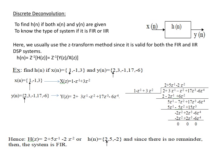 discrete deconvolution n.w