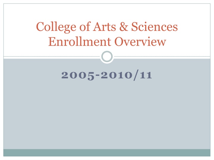college of arts sciences enrollment overview n.w