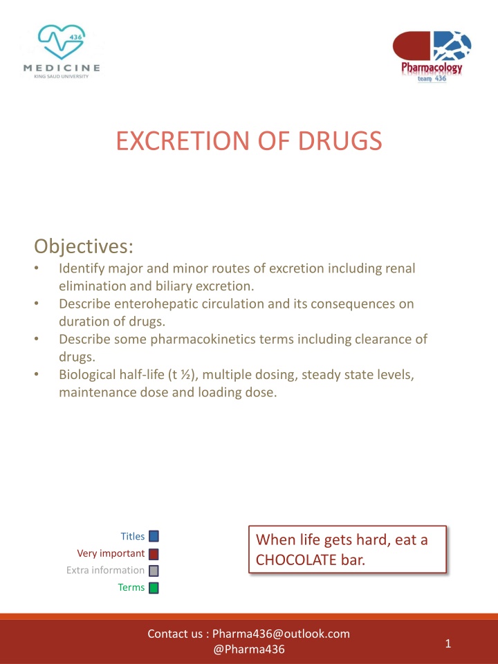 excretion of drugs n.w