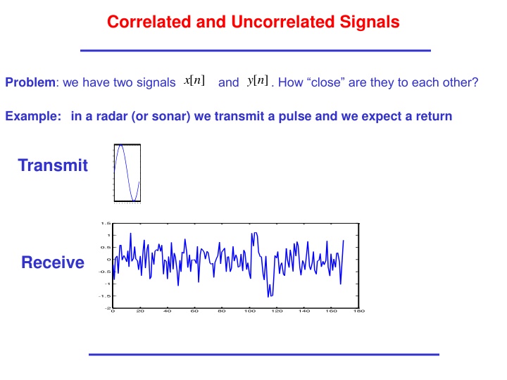 correlated and uncorrelated signals n.w