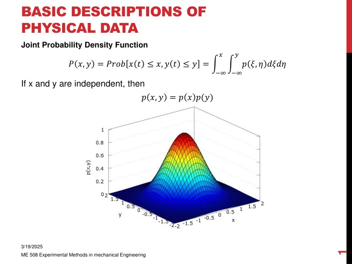 basic descriptions of physical data joint n.w