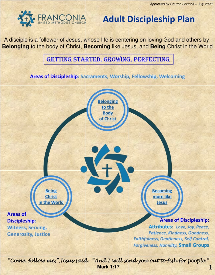 approved by church council july 2023 n.w