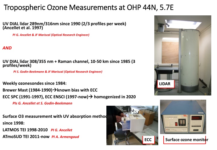 tropospheric tropospheric ozone measurements n.w
