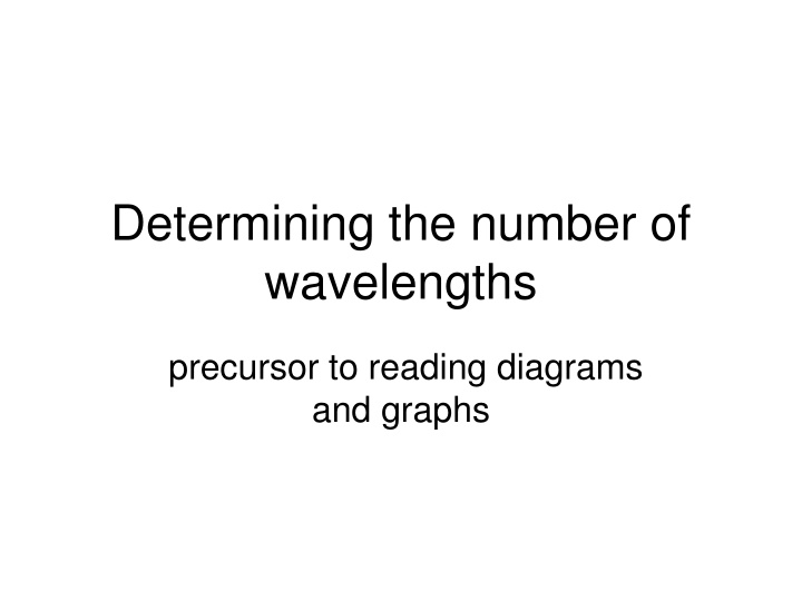 determining the number of wavelengths n.w
