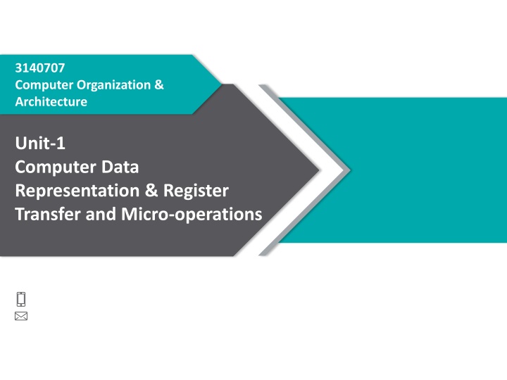 3140707 computer organization architecture n.w