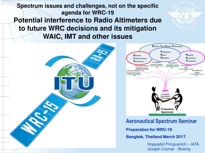spectrum issues and challenges n.w